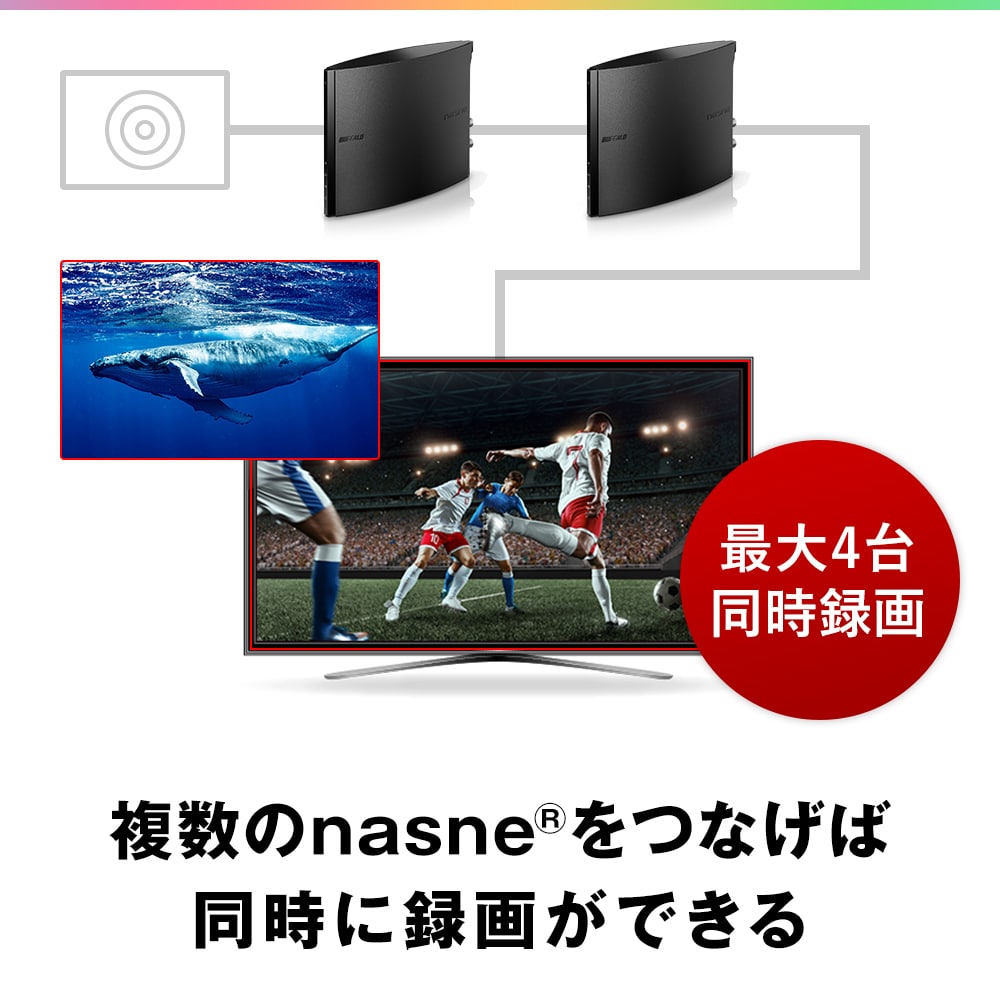 2024新商品 BUFFALO nasne NS-N100 バッファロー ナスネ その他 